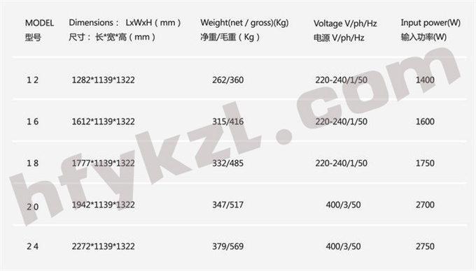 17BQ-C2經(jīng)濟(jì)節(jié)能型淇淋展示柜1