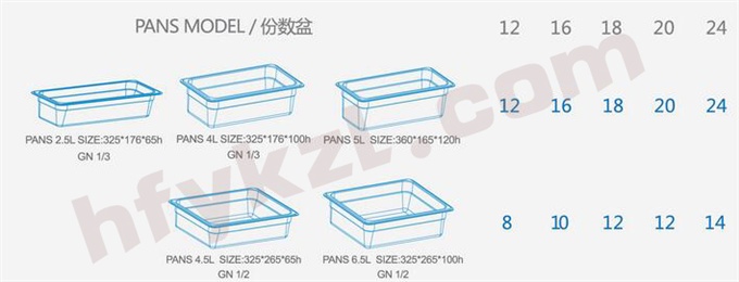 17BQ-C1經(jīng)濟(jì)節(jié)能型淇淋展示柜