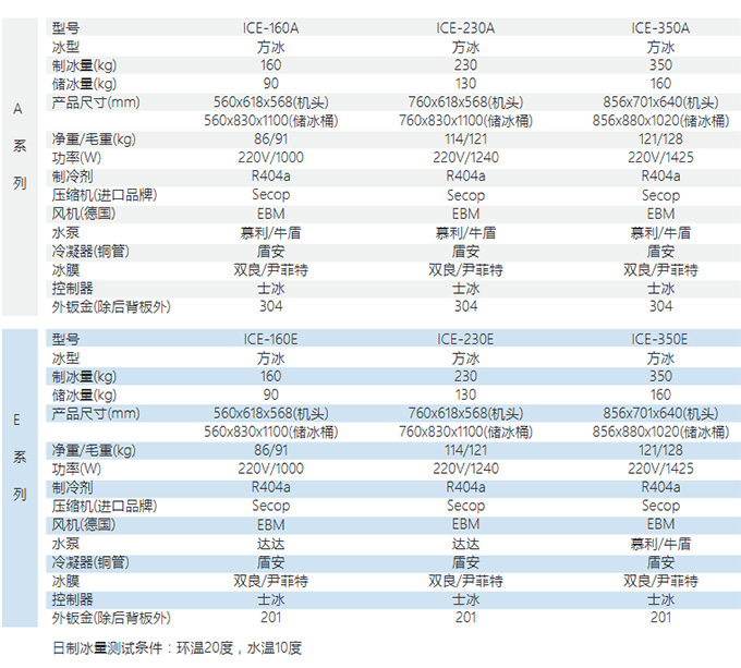 方形冰制冰機