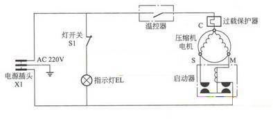 典型的重錘式壓縮機電機啟動系統.jpg