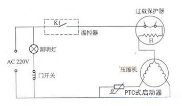 典型PTC式啟動系統副本.jpg