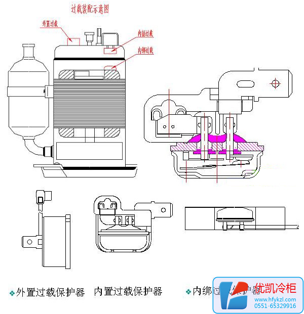 定頻過載保護器