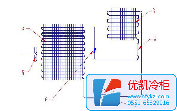 風(fēng)冷冷柜結(jié)構(gòu)圖