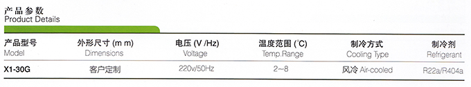 拐角鮮肉柜參數(shù)